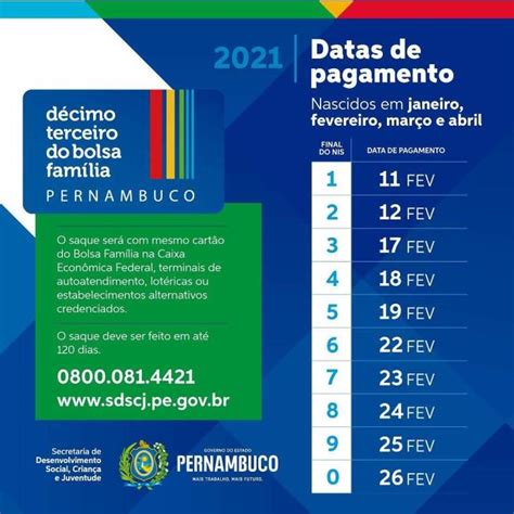 Veja O Calendário Do 13º Do Bolsa Família Estadual Para Os Nascidos Até Abril Voz De Pernambuco