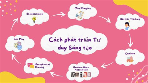 15 Cách Rèn luyện kỹ năng Tư duy Sáng tạo không giới hạn