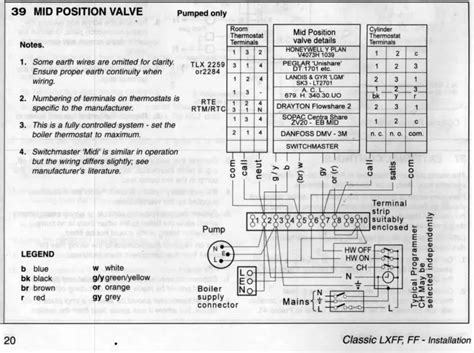 V4073a Wiring Diagram - IOT Wiring Diagram