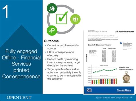 SAP OpenText PPT