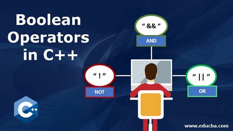 Boolean Operators In C LaptrinhX