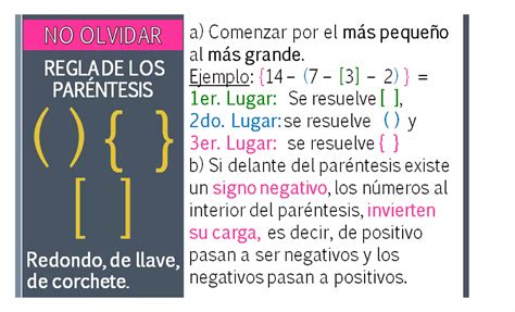 Regla De Signos Ppt