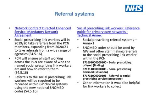 Social Prescribing London Webinar Series Ppt Download