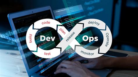 How Devops Implementation Impacts Saas Product Development