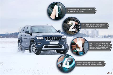 How To Reset A Service 4WD Light In A Jeep Grand Cherokee Step By Step