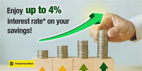 Earn More As You Save More LANDBANK OptiSaver High Interest Account