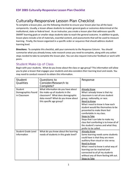 Culturally Responsive Lesson Plan Checklist Edf 2085 Culturally Responsive Lesson Plan