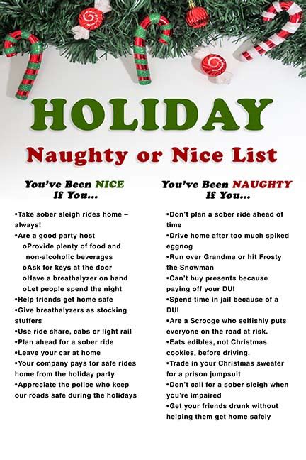 Naughty or Nice List