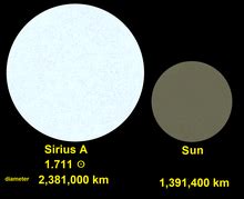 Sirius - JaylenMalan