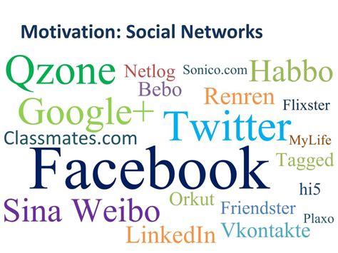 Ppt Estimating Clustering Coefficients And Size Of Social Networks