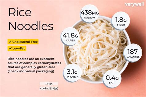 Soba Noodles Nutrition Facts And Health Benefits 57 Off