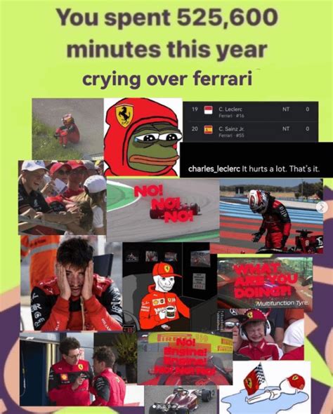 F1 2022 wrapped : r/memes