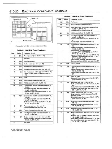 E36 1992 1998 Fuses Pdf Bmw