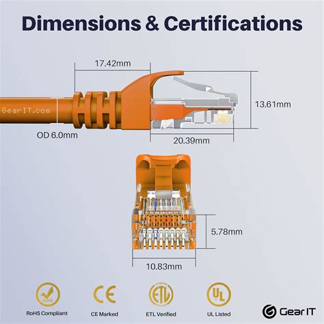 Gearit Cat Cable Ft In Pack Cat Ethernet Cable Cat