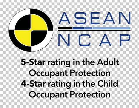 ASEAN NCAP Logo Brand Number New Car Assessment Program PNG, Clipart ...