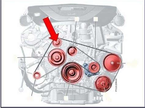 Visual Guide To Tbi Serpentine Belt Routing