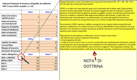 Bilancio Enti Terzo Settore ETS 2021 Disponibile Applicazione E