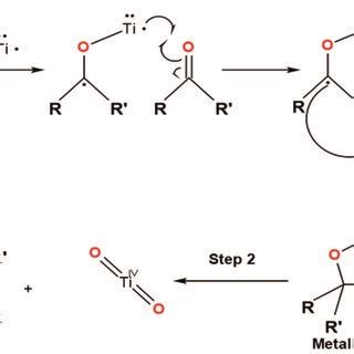 General steps in the McMurry coupling reaction | Download Scientific ...