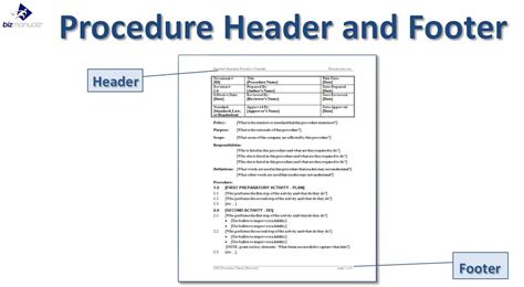 Writing Standard Operating Procedures Writing Sop Bizmanualz