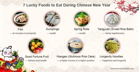 7 Lucky Foods to Eat During Chinese New Year, Spring Festival Food