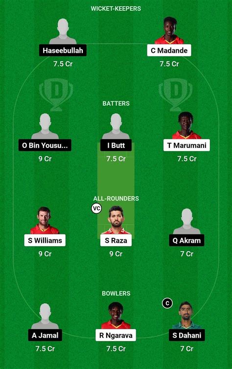 ZIM A Vs PKS Dream11 Prediction Fantasy Cricket Tips Today S Playing