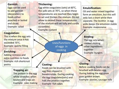 Ppt Gcse Food Technology Powerpoint Presentation Free Download Id 233917