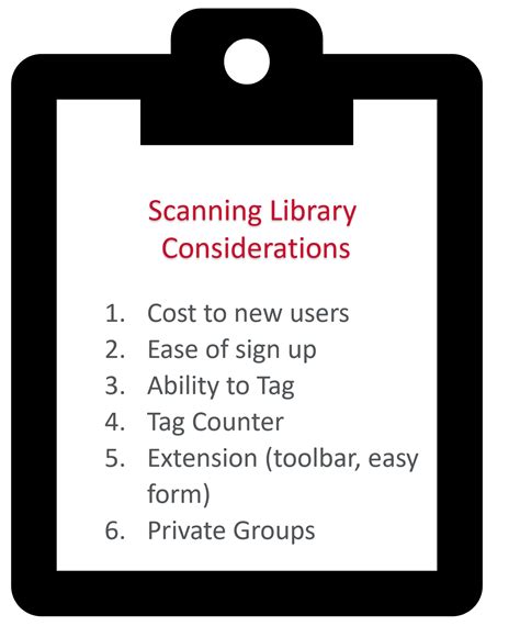 Your Horizon Scanning Library Hinesight For Foresight