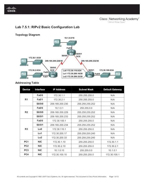 Pdf Lab Ripv Basic Configuration And Lab Ripv