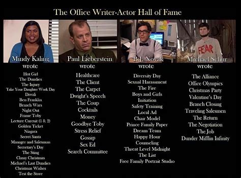 Who wrote most of your favorite episodes? : r/DunderMifflin