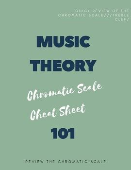 Music Theory Chromatic Scale Cheat Sheet Chromatic Scale