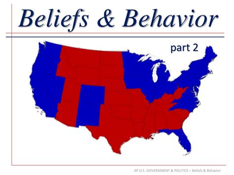 Ap U S Government And Politics Beliefs And Behavior Ppt Download