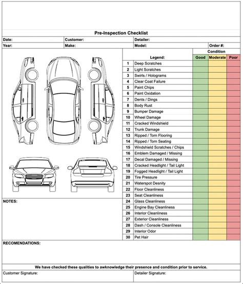 Pre Inspection Sedan Checklist For Auto Detailers Dealerships And Service Departments Etsy In