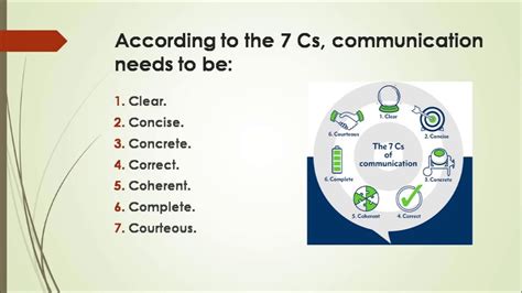 7 Cs Of Communication How To Communicate Effectively Youtube