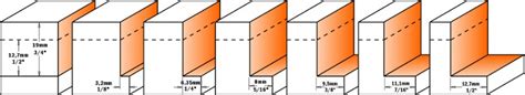 Cmt Rabbeting Router Bit Sets Woodworking Tools Online Shop