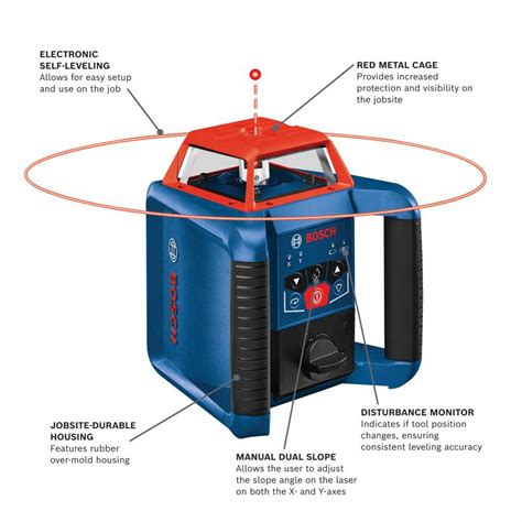 Bosch BoschREVOLVE2000 Self Leveling Horizontal Vertical Rotary Laser