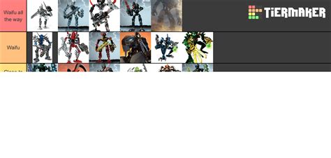 Bionicle Characters Tier List Community Rankings Tiermaker