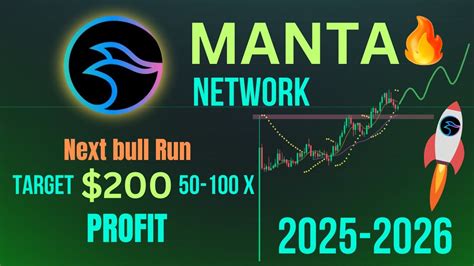 Manta Network Price Prediction In 2024 And 2025 Bull Run100X MANTA