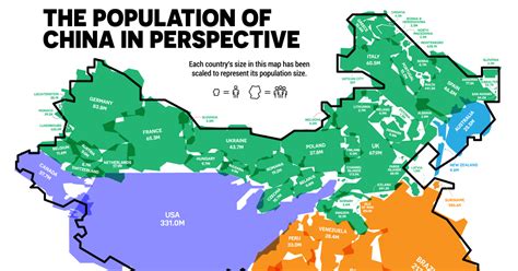 The Population of China Compared with the Rest of the World