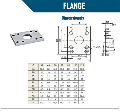 Flange P Fixação De Cilindro Pneumático Iso Diâmetro Ø40mm Rigel