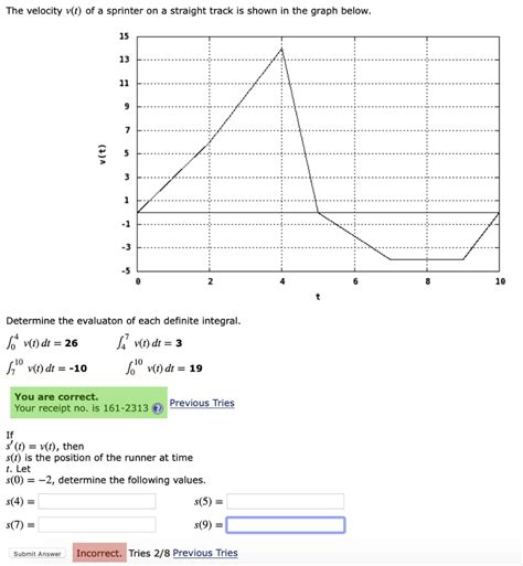 Solved The Velocity V T Of A Sprinter On A Straight Track Chegg