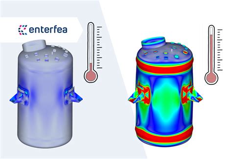 Thermal Loads In Structural Design Enterfea