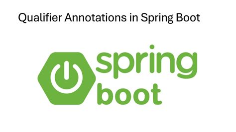 Qualifier Annotations In Spring Boot Youtube