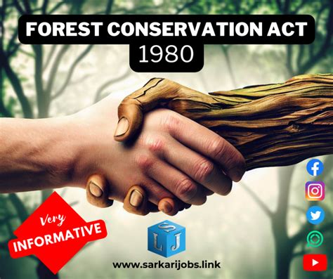 Forest Conservation Act 1980