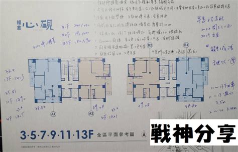 賞屋心得 福倉心硯 優缺點評價 桃園市桃園區 中路重劃區 規格表快速懶人包 Give Me House 給我房子