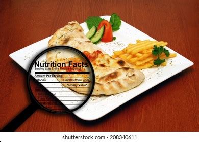 Fast Food Nutrition Facts Stock Photo 208340611 | Shutterstock