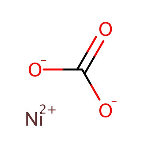 Nickel carbonate | SIELC Technologies