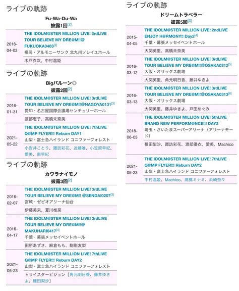 まつかさ∴ On Twitter ちなみに各楽曲の披露回数はこんな感じ。 回数が少なすぎてオリメンが歌えてない楽曲も、回数は多いのに歌えて