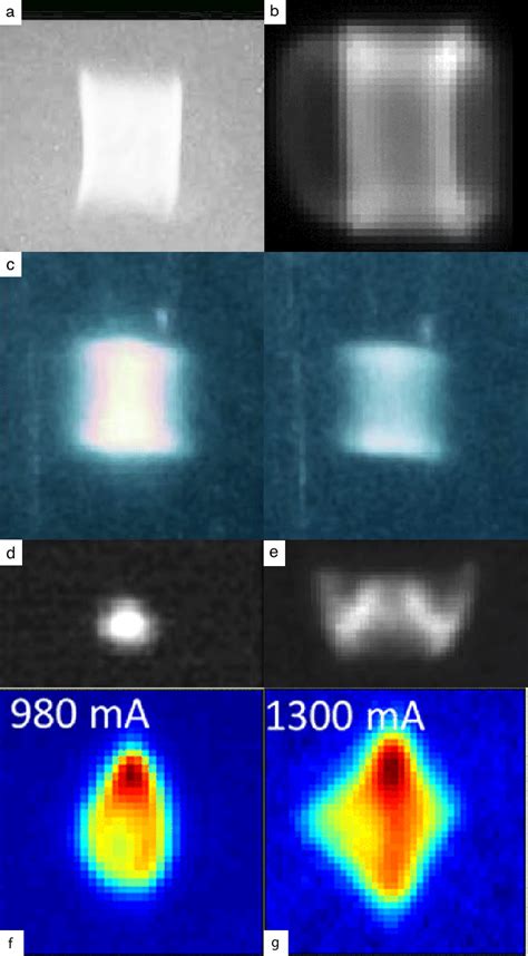 Focal Spots With A Variety Of Shapes Note That In The Digitized Focal