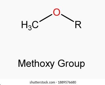 Methoxy Functional Group Chemical Formula Isolated Stock Vector ...