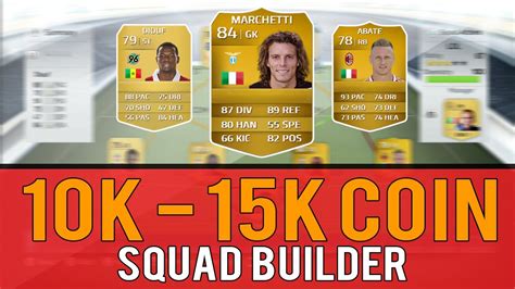 FIFA 14 Ultimate Team Squad Builder 10K 15K Sweaty Squad FT